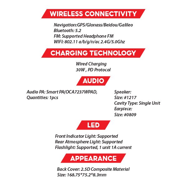 (New) Meizu Note 21 Pro 8GB+256GB Black / Blue / White Smartphone (Unlocked) 5 OZ MEIZU Note 21 Pro S2