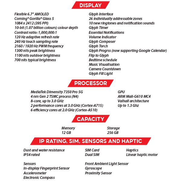 (New) Nothing Phone 2(a) Plus 5G 12GB+256GB Black / Grey Smartphone (Unlocked) 3 OZ NOTHING Phone 2a S1 1