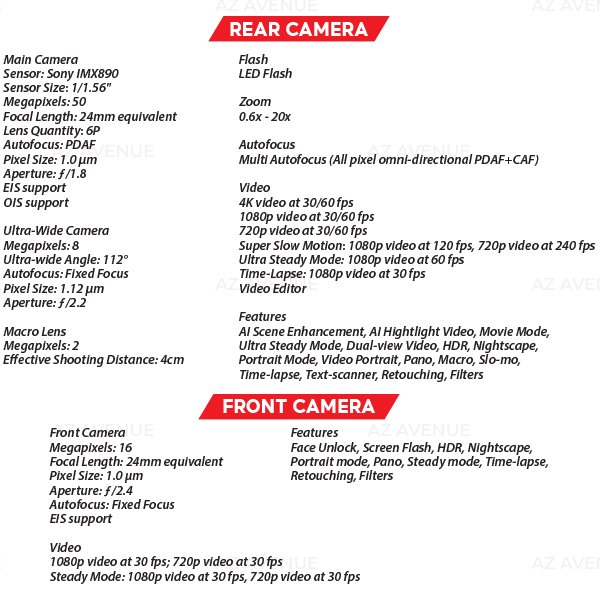 (New) OnePlus Nord 3 5G 16GB+256GB Green Smartphone (Unlocked) 3 OZ ONEPLUS Nord 3 5G S2