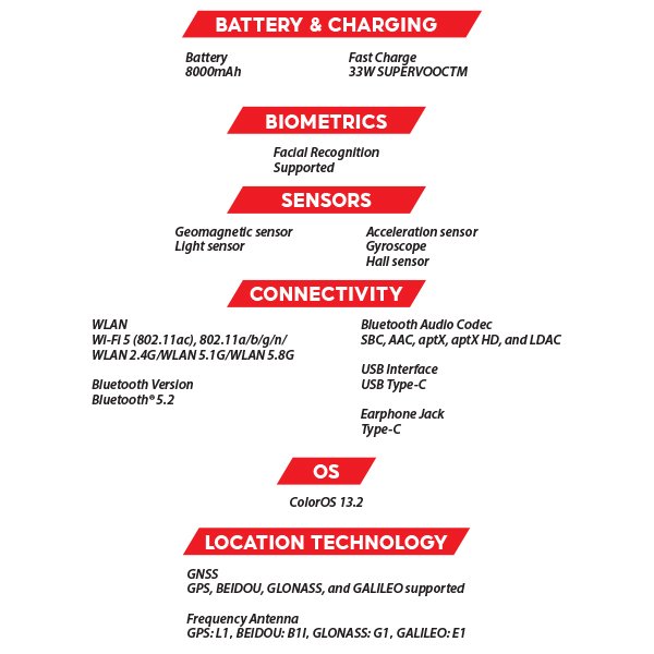 (New) OPPO Pad Neo 8GB+256GB Purple Tablet (LTE) 8 OZ OPPO Pad Neo LTE S3