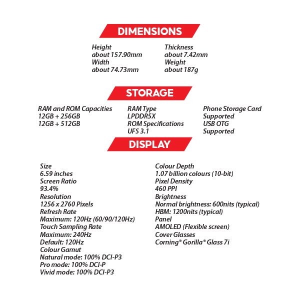 (New) OPPO Reno 14 5G 12GB+256GB Green / White Smartphone (Unlocked) 15 OZ OPPO Reno 14 S1