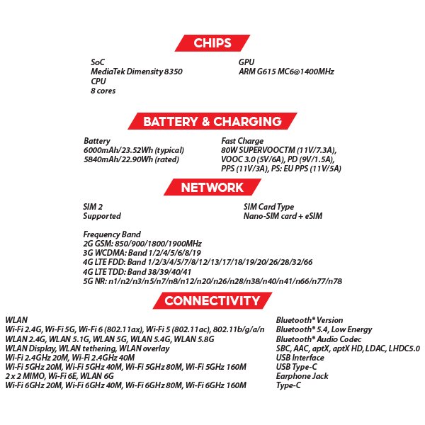 (New) OPPO Reno 14 5G 12GB+256GB Green / White Smartphone (Unlocked) 17 OZ OPPO Reno 14 S3