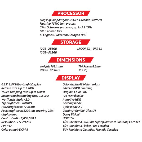 (New) Poco F7 5G 12GB+256GB Black / Silver / White Smartphone (Unlocked) 4 OZ POCO F7 S1