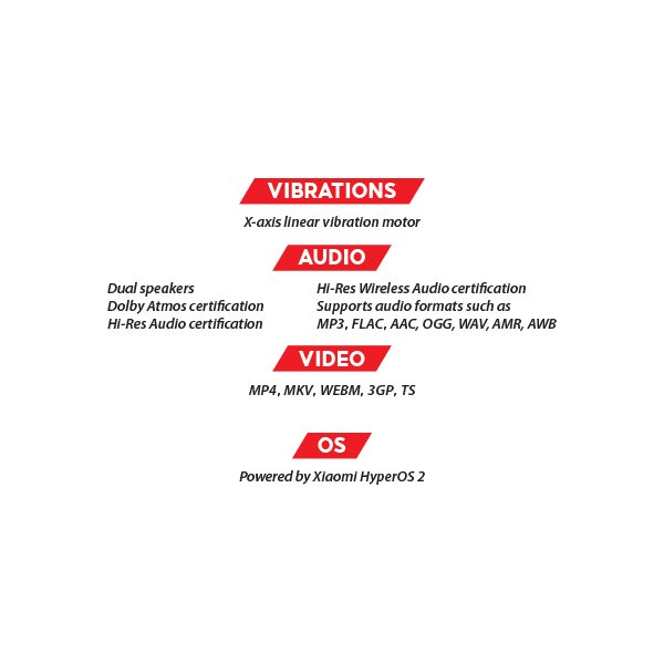 (New) Poco F7 5G 12GB+256GB Black / Silver / White Smartphone (Unlocked) 7 OZ POCO F7 S4