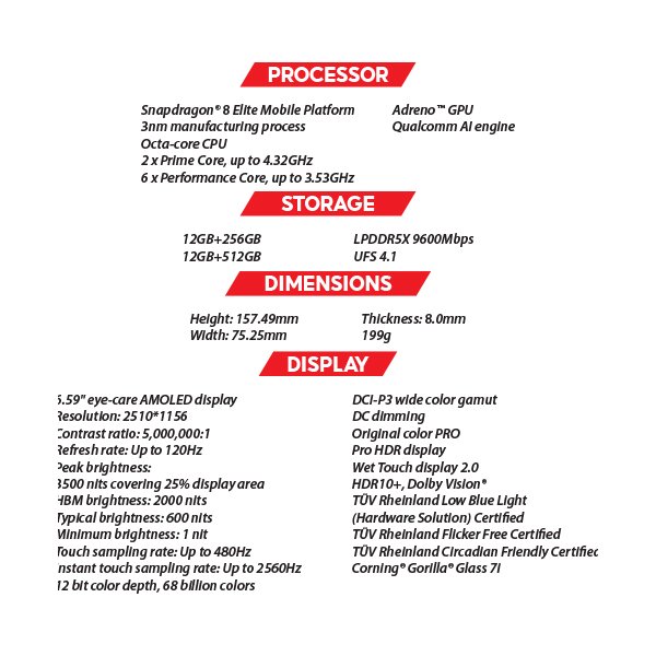 (New) Poco F8 Pro 5G 12GB+256GB Black / Blue / Silver Smartphone (Unlocked) 4 OZ POCO F8 Pro S1