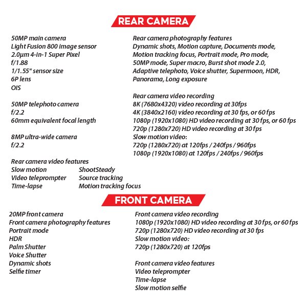 (New) Poco F8 Pro 5G 12GB+256GB Black / Blue / Silver Smartphone (Unlocked) 5 OZ POCO F8 Pro S2