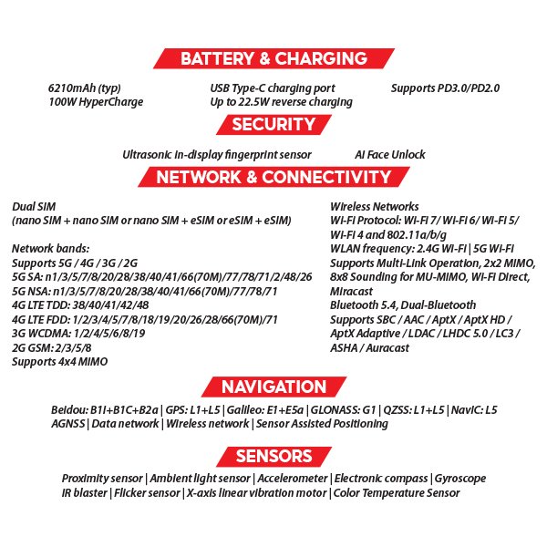 (New) Poco F8 Pro 5G 12GB+256GB Black / Blue / Silver Smartphone (Unlocked) 6 OZ POCO F8 Pro S3