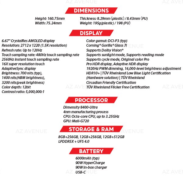 (New) Poco X7 Pro 5G 12GB+256GB Black / Green / Yellow Smartphone (Unlocked) 4 OZ POCO X7 Pro S1