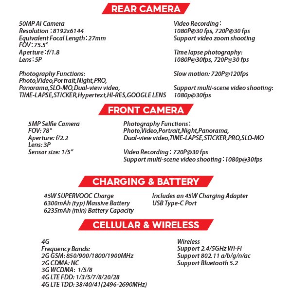 (New) Realme C71 6GB+128GB Green / White Smartphone (Unlocked) 4 OZ REALME C71 S2