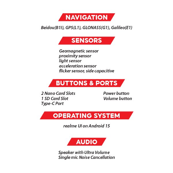 (New) Realme C71 6GB+128GB Green / White Smartphone (Unlocked) 5 OZ REALME C71 S3