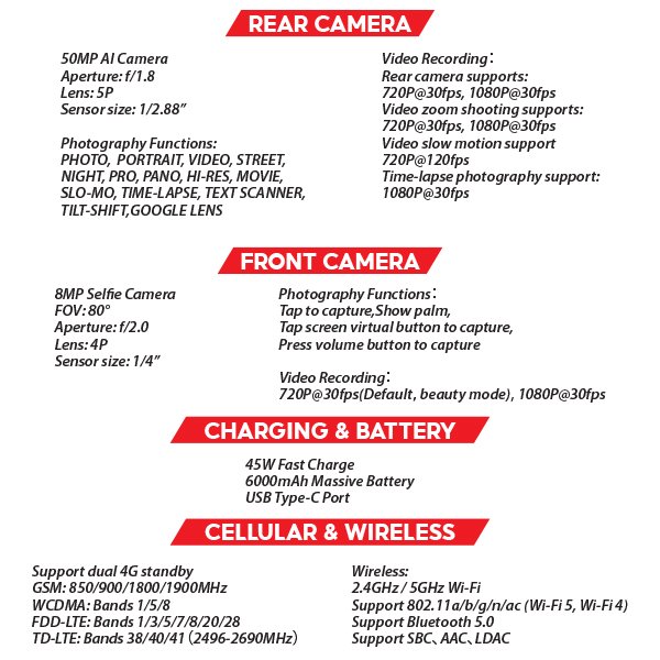 (New) Realme C75 8GB+256GB Black / Gold Smartphone (Unlocked) 4 OZ REALME C75 S2