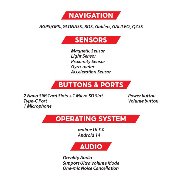 (New) Realme C75 8GB+256GB Black / Gold Smartphone (Unlocked) 5 OZ REALME C75 S3