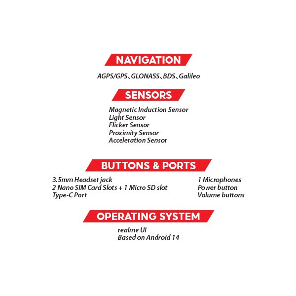 (New) Realme Note 60 4GB+128GB Black / Blue Smartphone (Unlocked) 5 OZ REALME Note 60 S3 1