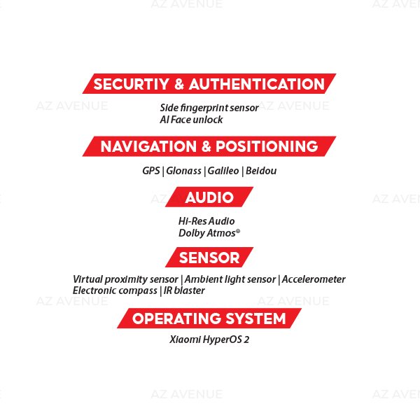 (New) Xiaomi Redmi 15 8GB+256GB Black / Grey / Purple Smartphone (Unlocked) 6 OZ REDMI 15 4G S3