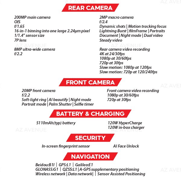 (New) Xiaomi Redmi Note 14 Pro Plus 5G 12GB+512GB Black / Blue / Purple Smartphone (Unlocked) 5 OZ REDMI Note 14 Pro 5G S2 2