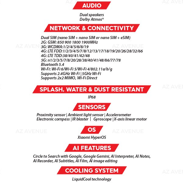 (New) Xiaomi Redmi Note 14 Pro Plus 5G 12GB+512GB Black / Blue / Purple Smartphone (Unlocked) 6 OZ REDMI Note 14 Pro 5G S3 2