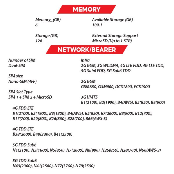 (New) Samsung Galaxy A06 5G 6GB+128GB Black / Grey / Green Smartphone (Unlocked) 19 OZ SAMSUNG Galaxy A06 6GB S2