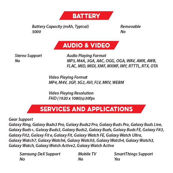 (New) Samsung Galaxy A06 5G 6GB+128GB Black / Grey / Green Smartphone (Unlocked) 21 OZ SAMSUNG Galaxy A06 6GB S4
