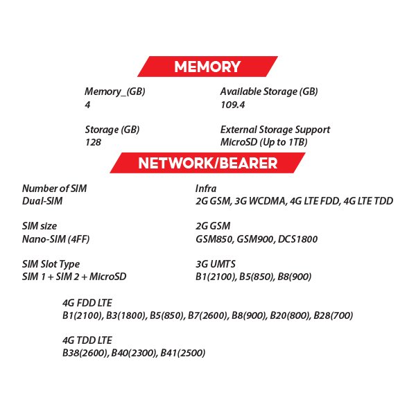 (New) Samsung Galaxy A06 4GB+128GB Black / Blue / Green Smartphone (Unlocked) 5 OZ SAMSUNG Galaxy A06 S2