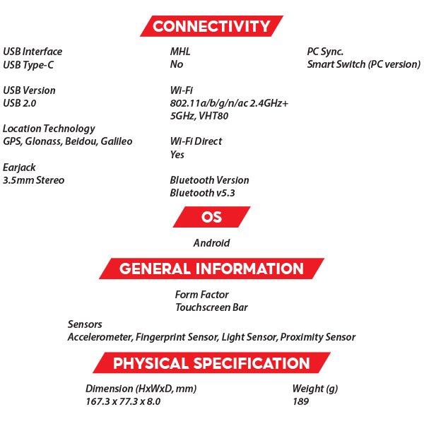 (New) Samsung Galaxy A06 4GB+128GB Black / Blue / Green Smartphone (Unlocked) 6 OZ SAMSUNG Galaxy A06 S3