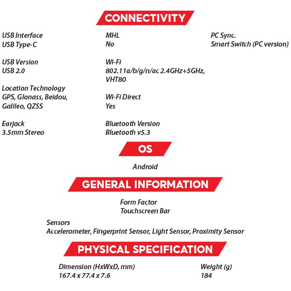 (New) Samsung Galaxy A07 8GB+256GB Black / Green / Violet Smartphone (Unlocked) 20 OZ SAMSUNG Galaxy A07 LTE 8GB S3