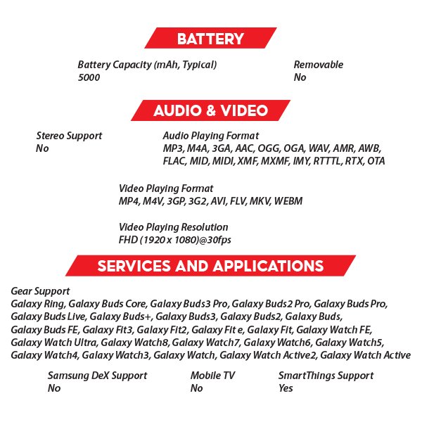 (New) Samsung Galaxy A07 8GB+256GB Black / Green / Violet Smartphone (Unlocked) 21 OZ SAMSUNG Galaxy A07 LTE 8GB S4