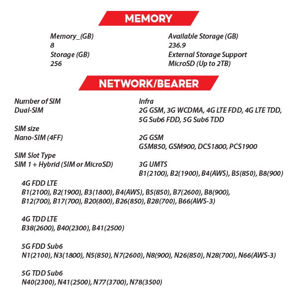 (New) Samsung Galaxy A17 5G 8GB+256GB Black / Blue / Grey Smartphone (Unlocked) 19 OZ SAMSUNG Galaxy A17 5G S2