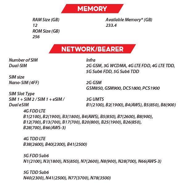 (New) Samsung Galaxy A36 5G 12GB+256GB Black / Lime / Lavendar / White Smartphone (Unlocked) 22 OZ SAMSUNG Galaxy A36 5G S2