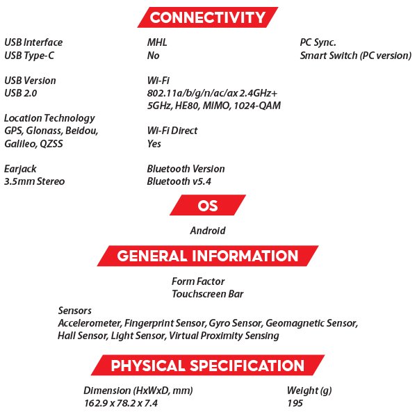 (New) Samsung Galaxy A36 5G 12GB+256GB Black / Lime / Lavendar / White Smartphone (Unlocked) 23 OZ SAMSUNG Galaxy A36 5G S3