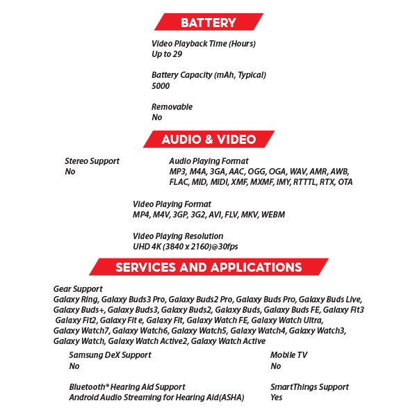 (New) Samsung Galaxy A36 5G 12GB+256GB Black / Lime / Lavendar / White Smartphone (Unlocked) 24 OZ SAMSUNG Galaxy A36 5G S4