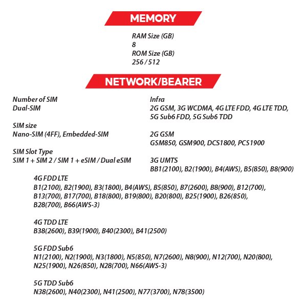 (New) Samsung Galaxy S24 5G 8GB+512GB Black / Grey / Violet / Yellow Smartphone (Unlocked) 6 OZ SAMSUNG Galaxy S24 S2