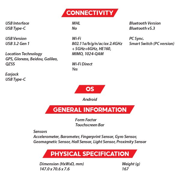 (New) Samsung Galaxy S24 5G 8GB+512GB Black / Grey / Violet / Yellow Smartphone (Unlocked) 7 OZ SAMSUNG Galaxy S24 S3