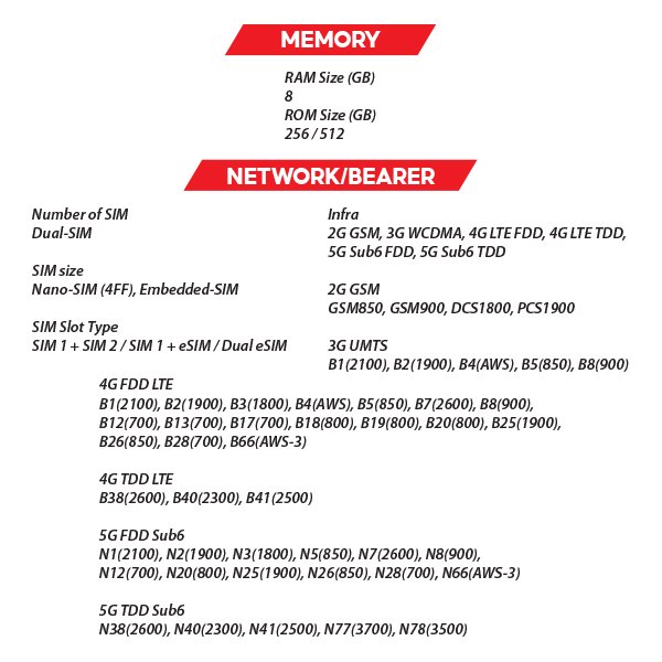 (New) Samsung Galaxy S25 FE 5G 8GB+256GB Black / Blue / Navy / White Smartphone (Unlocked) 22 OZ SAMSUNG Galaxy S25 FE S2