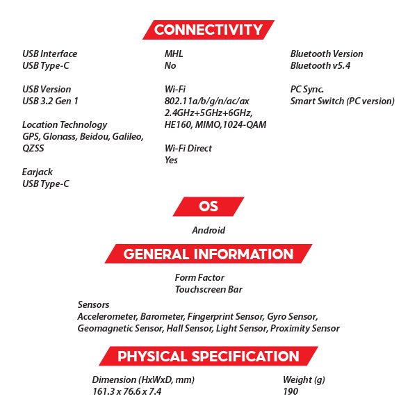 (New) Samsung Galaxy S25 FE 5G 8GB+256GB Black / Blue / Navy / White Smartphone (Unlocked) 23 OZ SAMSUNG Galaxy S25 FE S3