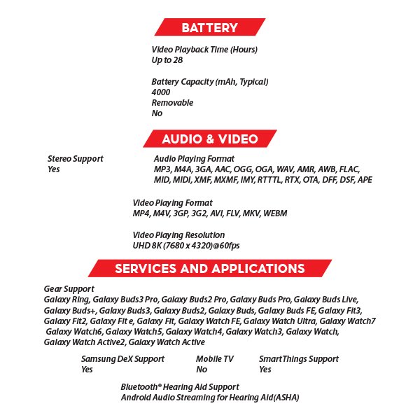 (New) Samsung Galaxy S25 FE 5G 8GB+256GB Black / Blue / Navy / White Smartphone (Unlocked) 24 OZ SAMSUNG Galaxy S25 FE S4