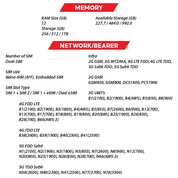 (New) Samsung Galaxy Z Fold 6 5G 12GB+512GB Navy / Pink / Silver Smartphone (Unlocked) 19 OZ SAMSUNG Z Fold6 S2