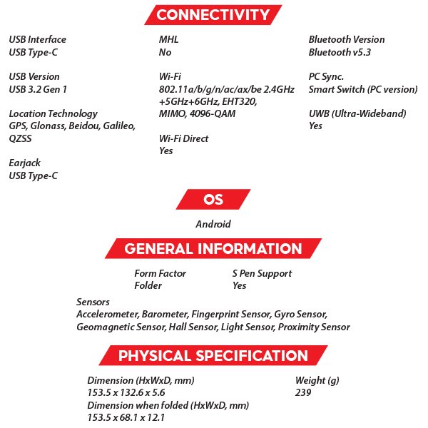 (New) Samsung Galaxy Z Fold 6 5G 12GB+512GB Navy / Pink / Silver Smartphone (Unlocked) 20 OZ SAMSUNG Z Fold6 S3