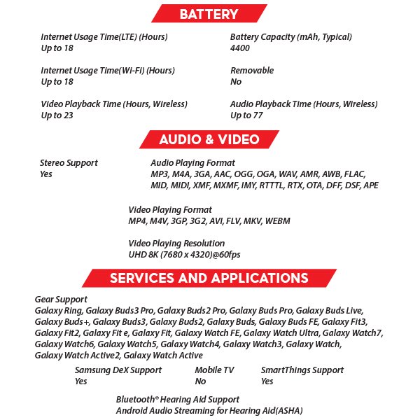 (New) Samsung Galaxy Z Fold 6 5G 12GB+512GB Navy / Pink / Silver Smartphone (Unlocked) 21 OZ SAMSUNG Z Fold6 S4