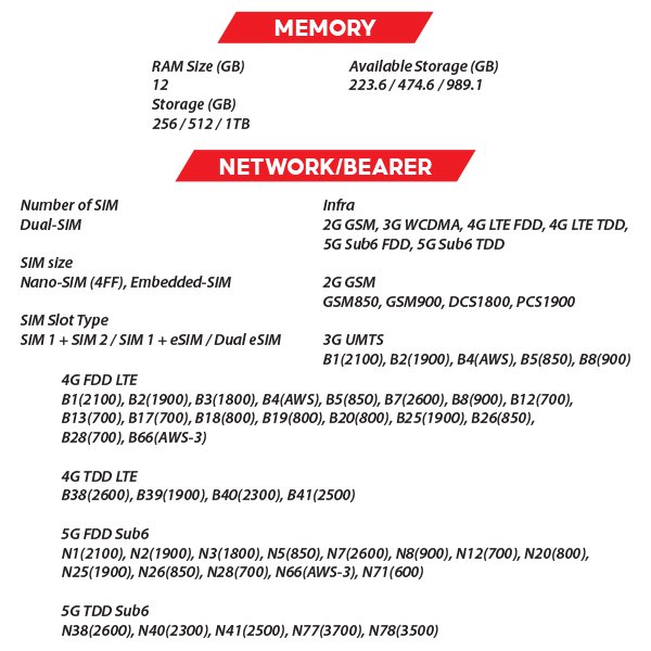 (New) Samsung Galaxy Z Fold 7 5G 12GB+512GB Black / Blue / Silver Smartphone (Unlocked) 5 OZ SAMSUNG Z Fold7 S2