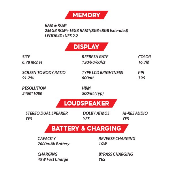 (New) Tecno Pova 7 16GB+256GB Black / Silver / Titanium Smartphone (Unlocked) 5 OZ TECNO Pova 7 S2