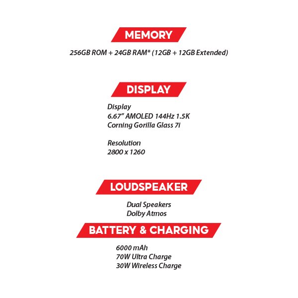 (New) Tecno Pova 7 Ultra 5G 12GB+256GB Black / White Smartphone (Unlocked) 4 OZ TECNO Pova 7 Ultra 5G S2