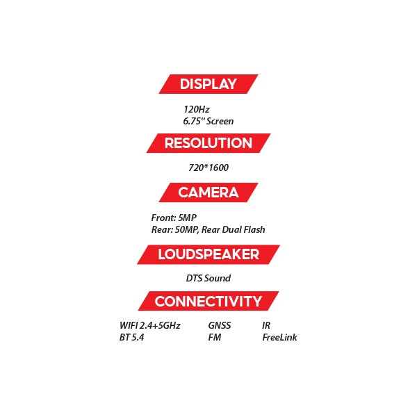 (New) Tecno Spark 40 5G 8GB+256GB Black / Blue / Green / Red Smartphone (Unlocked) 6 OZ TECNO Spark 40 5G S2