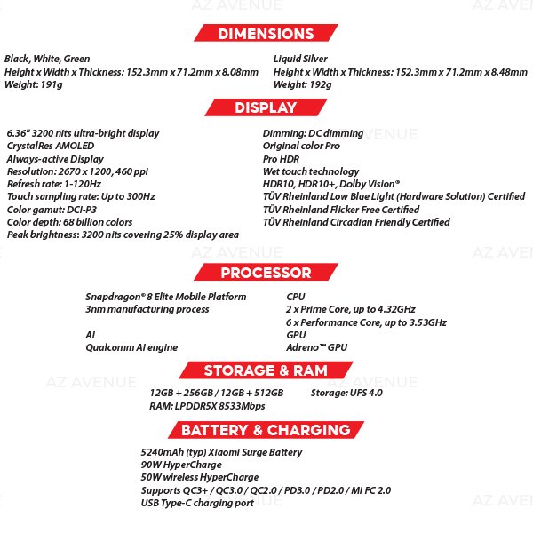 (New) Xiaomi 15 5G 12GB+256GB Black / Green / Silver / White Smartphone (Unlocked) 27 OZ XIAOMI 15 S1