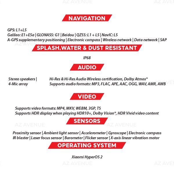 (New) Xiaomi 15 5G 12GB+256GB Black / Green / Silver / White Smartphone (Unlocked) 23 OZ XIAOMI 15 S5