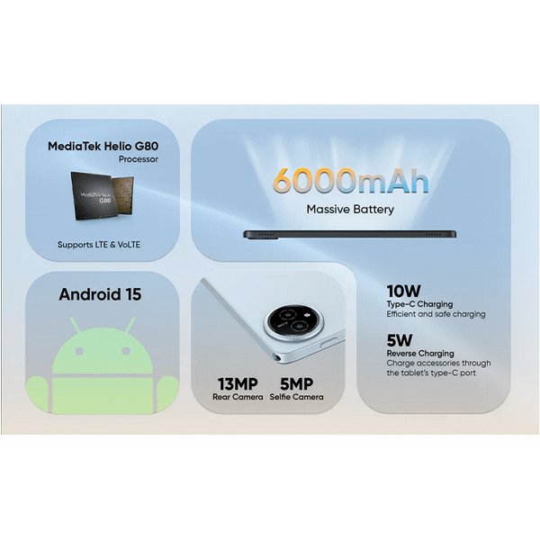 (New) Realme Techlife Pad Neo 8GB+256GB Blue / Grey Tablet (LTE) 5 REALME Techlife Pad Neo 4