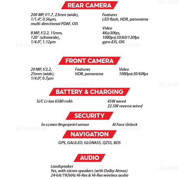 (New) Redmi Note 15 Pro 5G 8GB+512GB Black / Purple / Titanium Smartphone (Unlocked) 5 OZ REDMI Note 15 Pro 5G S2