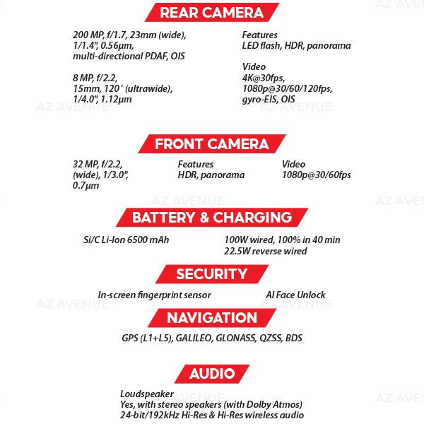 (New) Redmi Note 15 Pro Plus 5G 12GB+512GB Black / Blue / Brown Smartphone (Unlocked) 17 OZ REDMI Note 15 Pro Plus 5G S2