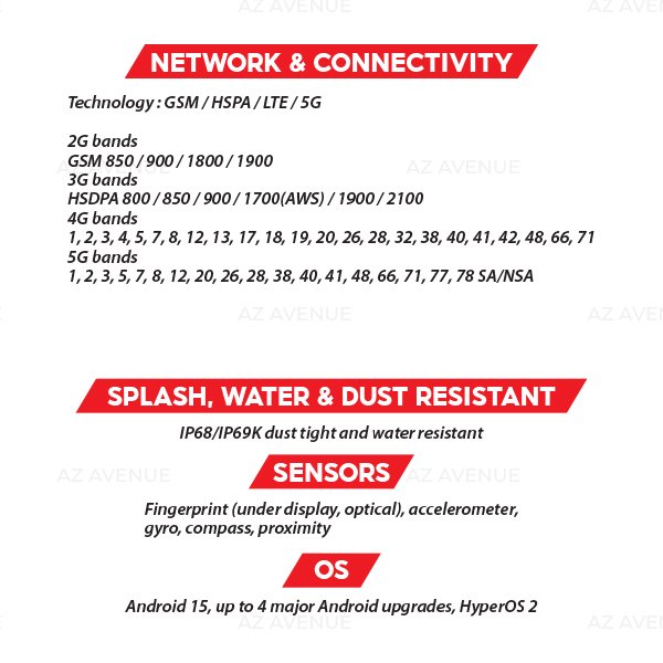 (New) Redmi Note 15 Pro Plus 5G 12GB+512GB Black / Blue / Brown Smartphone (Unlocked) 18 OZ REDMI Note 15 Pro Plus 5G S3