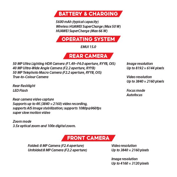 (New) Huawei Mate X7 16GB+512GB Black / Red / White Smartphone (Unlocked) 19 OZ HUAWEI Mate X7 S2