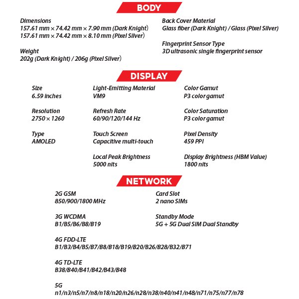 (New) IQOO 15R 5G 12GB+512GB Black / Silver Smartphone (Unlocked) 3 OZ IQOO 15R 5G S1